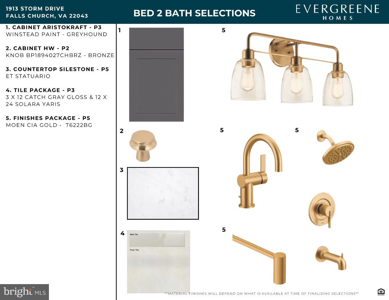 PIMMIT HILLS - Residential