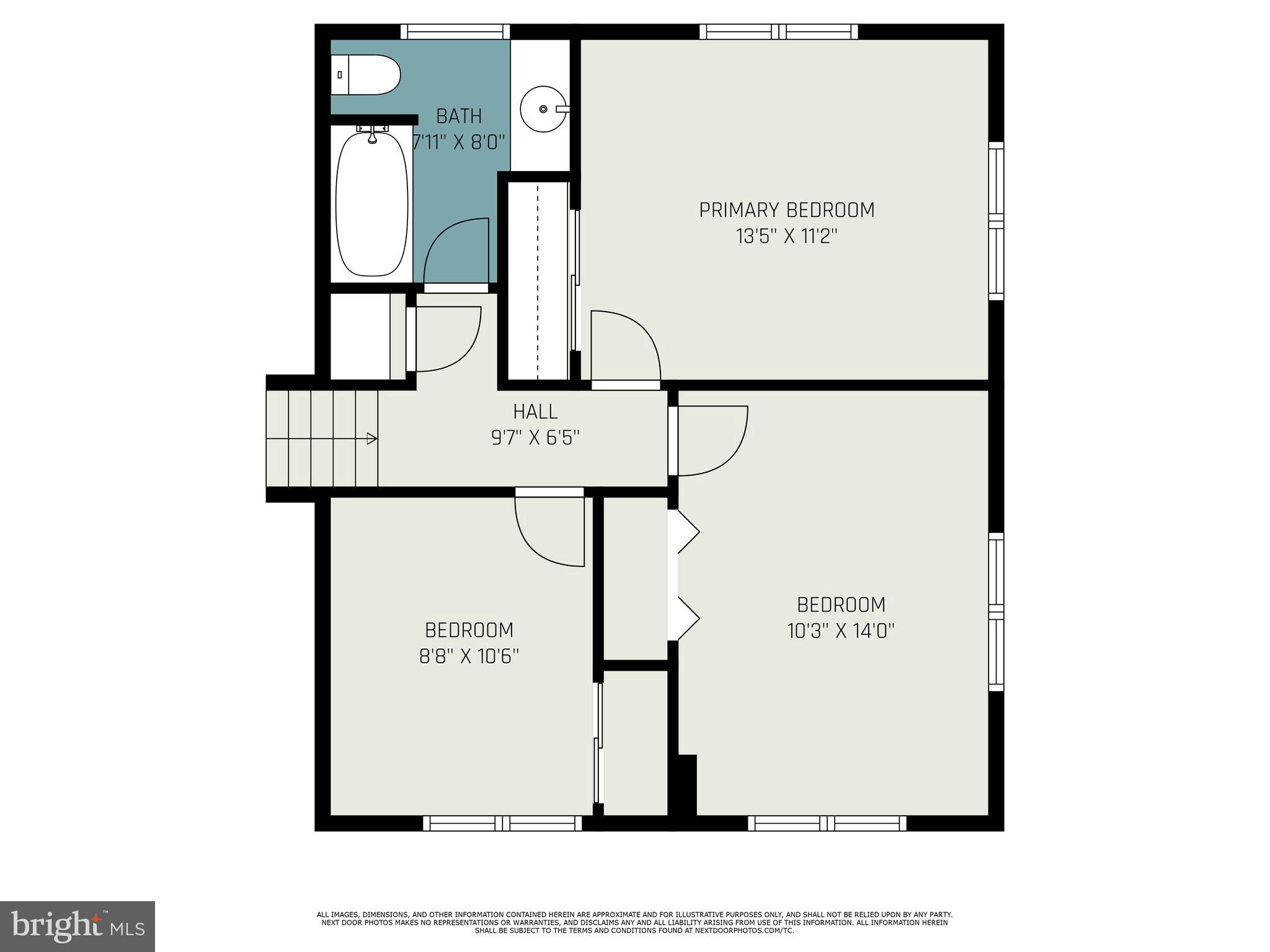 GLENCARLYN - Residential Lease