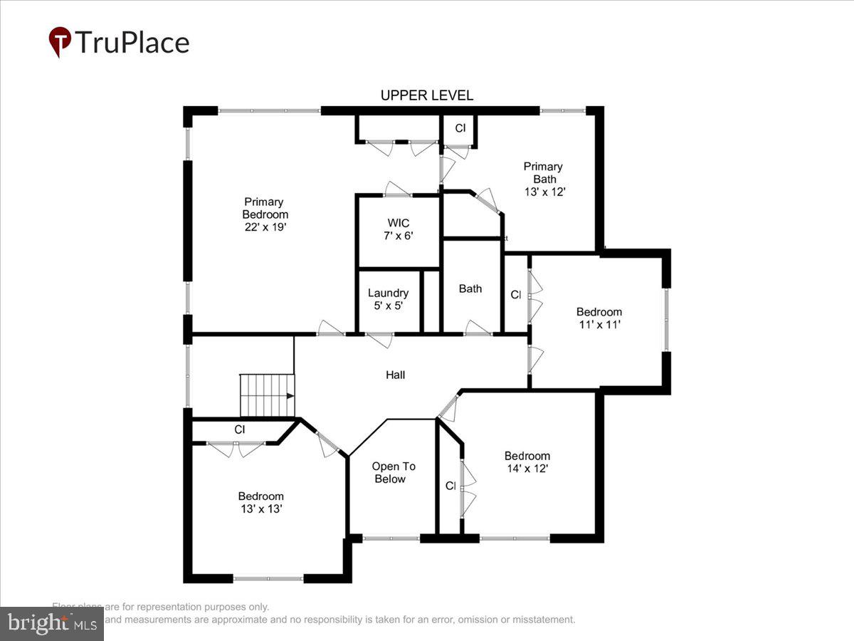 SANDBURG PARK - Residential