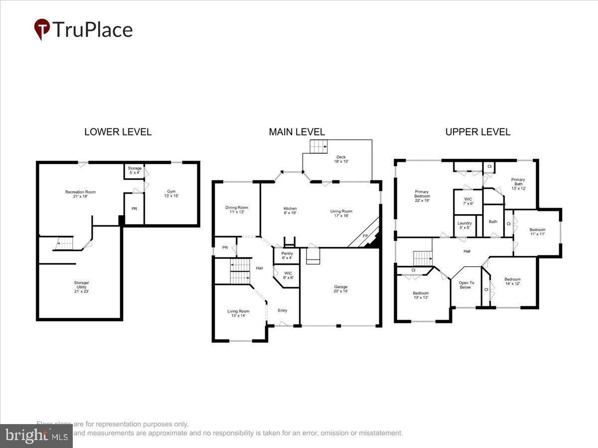 SANDBURG PARK - Residential