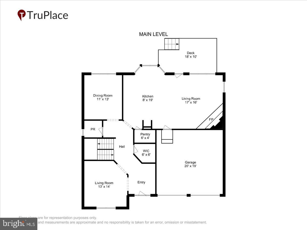 SANDBURG PARK - Residential