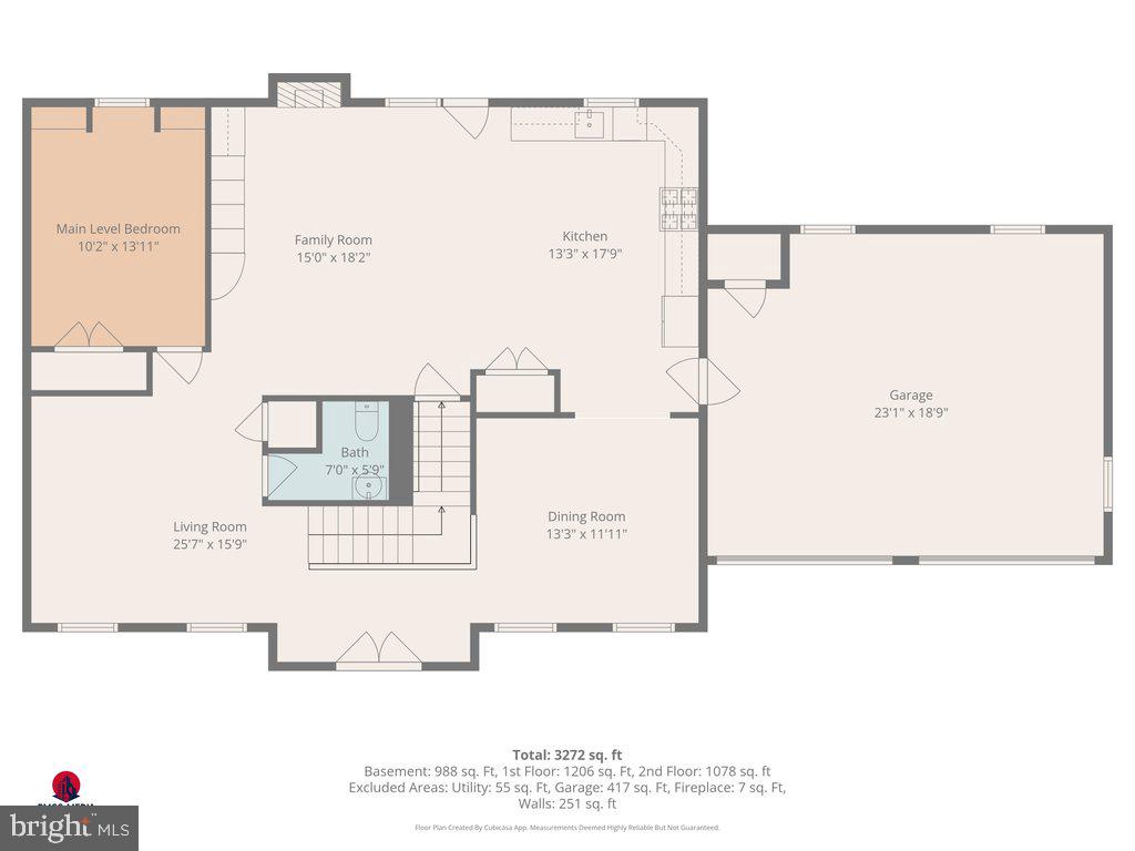 WARDS MEADOWS - Residential