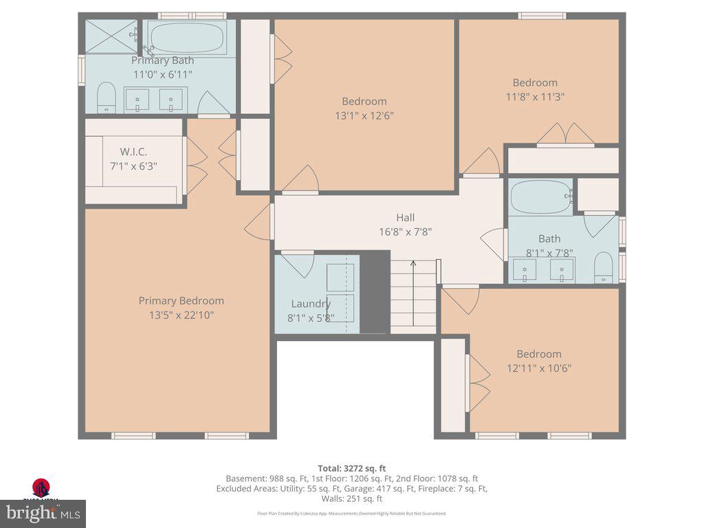 WARDS MEADOWS - Residential