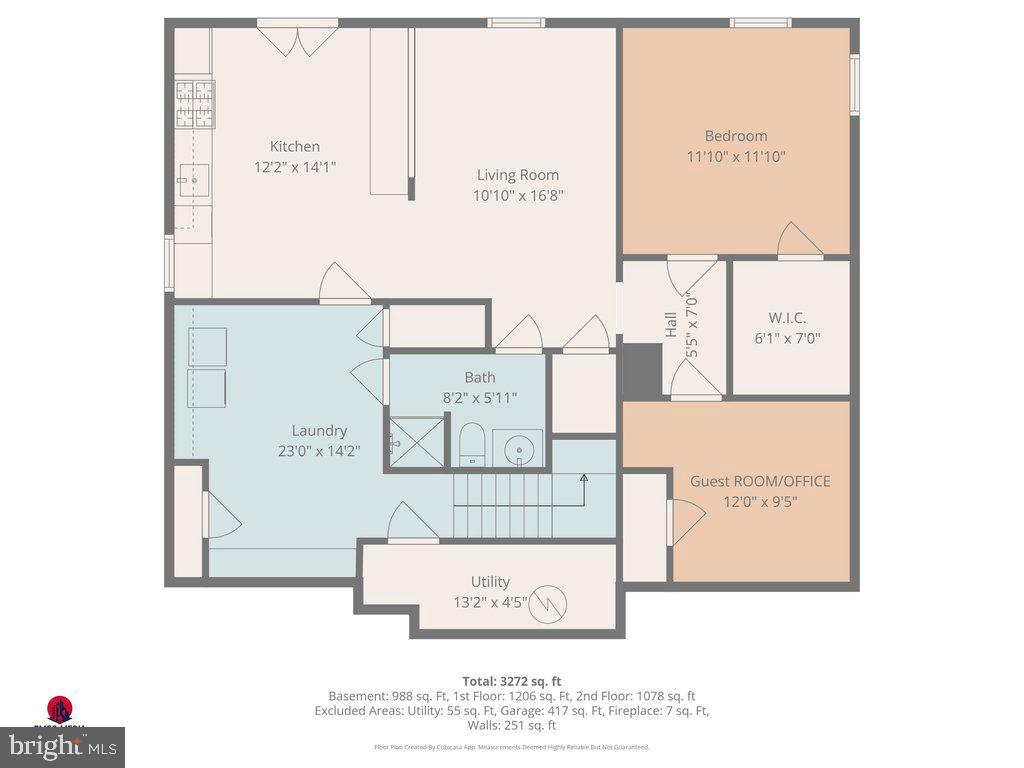 WARDS MEADOWS - Residential