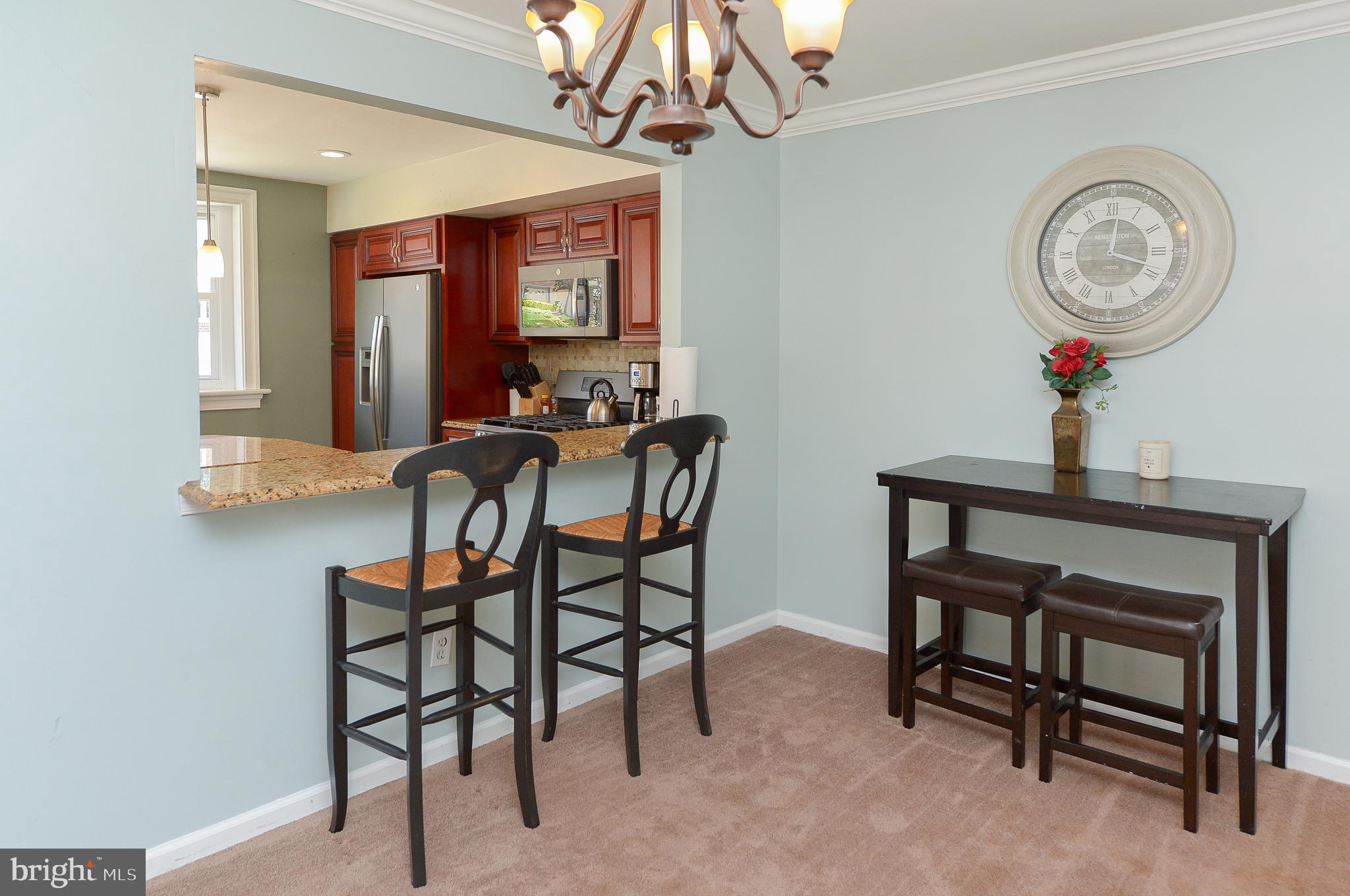 ROXBOROUGH - Residential
