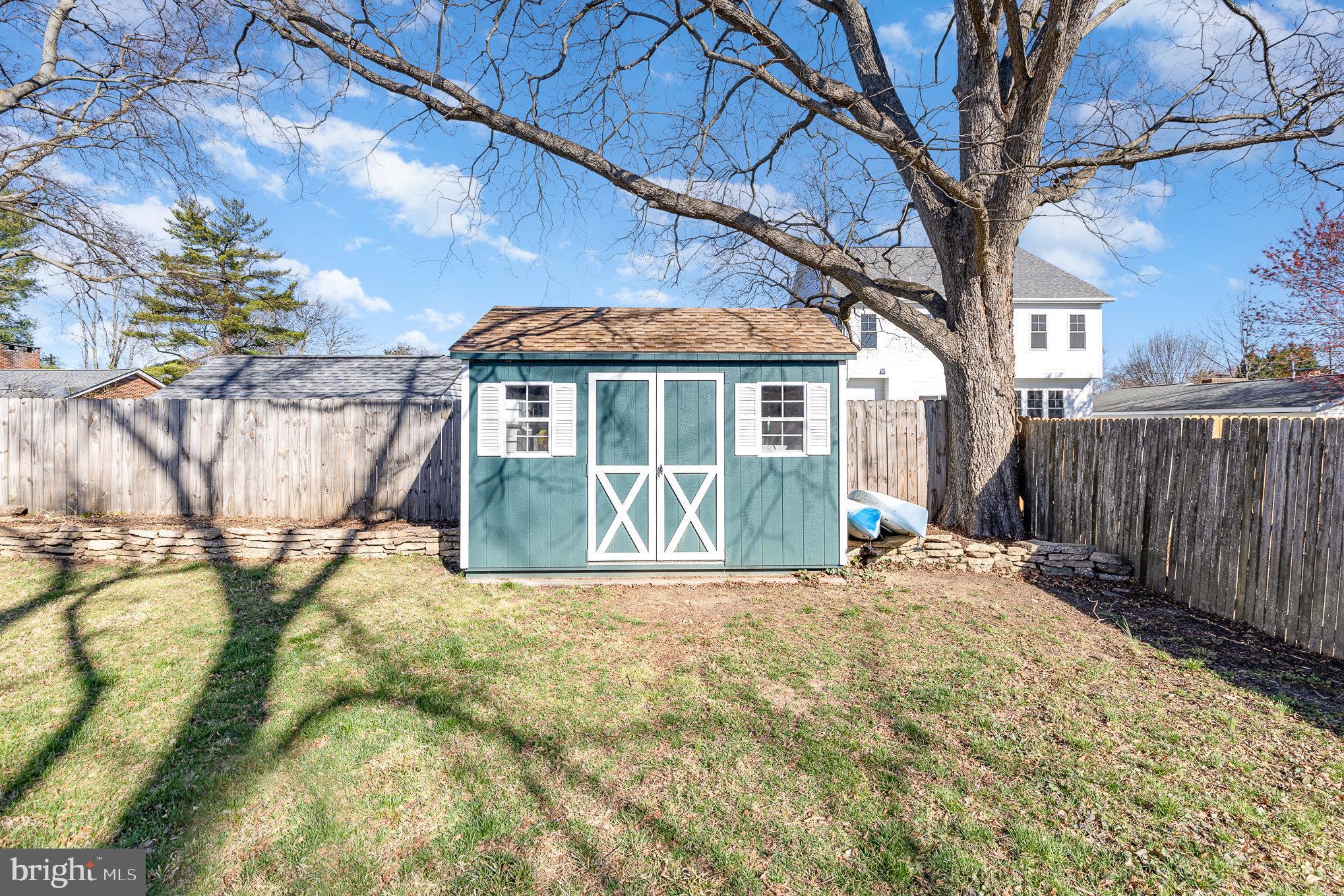 DOWNTOWN FREDERICKSBURG - Residential