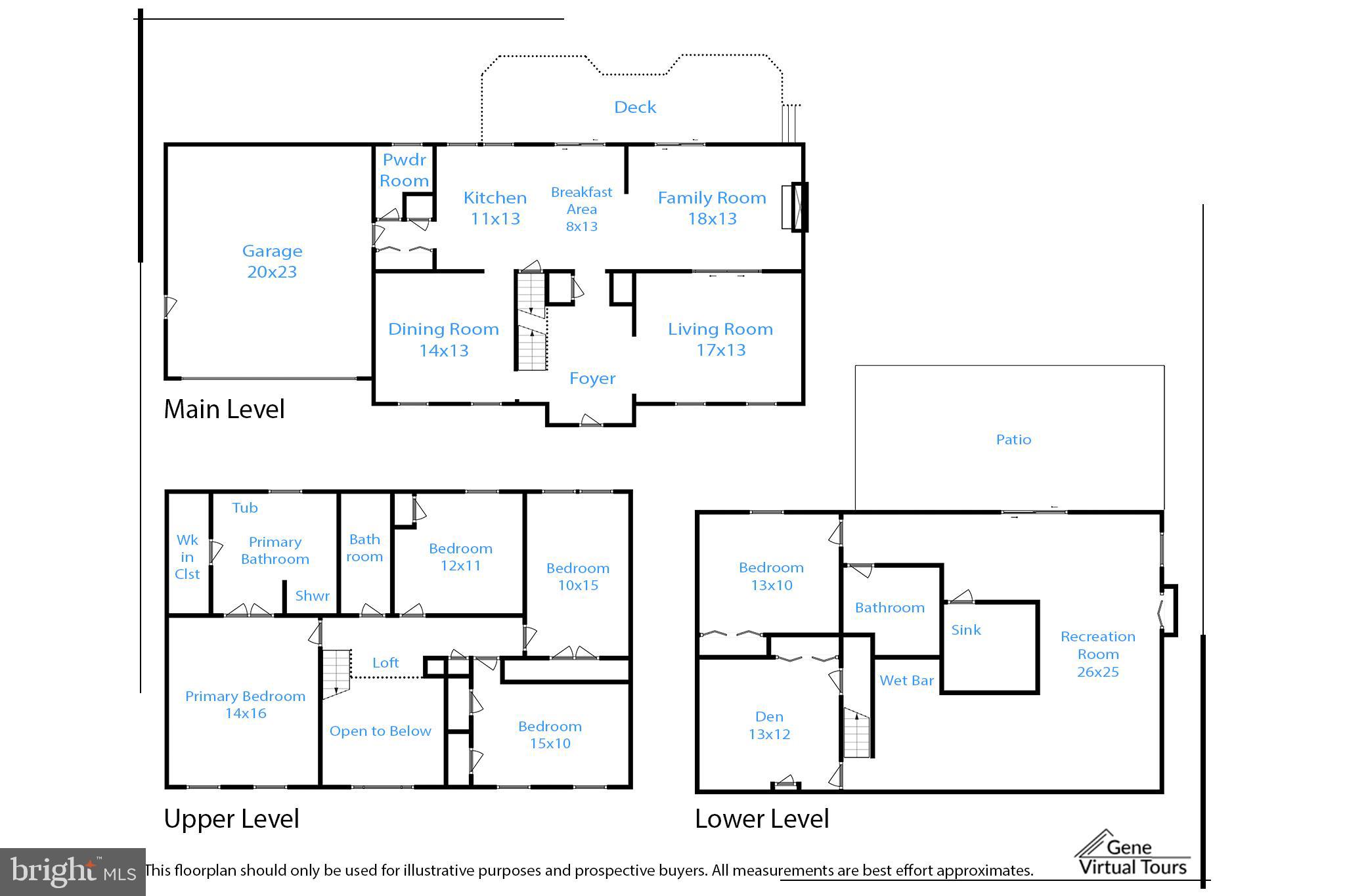 TANTALLON NORTH - Residential
