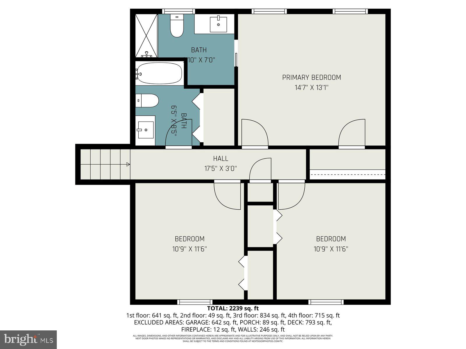THE MEADOWS - Residential