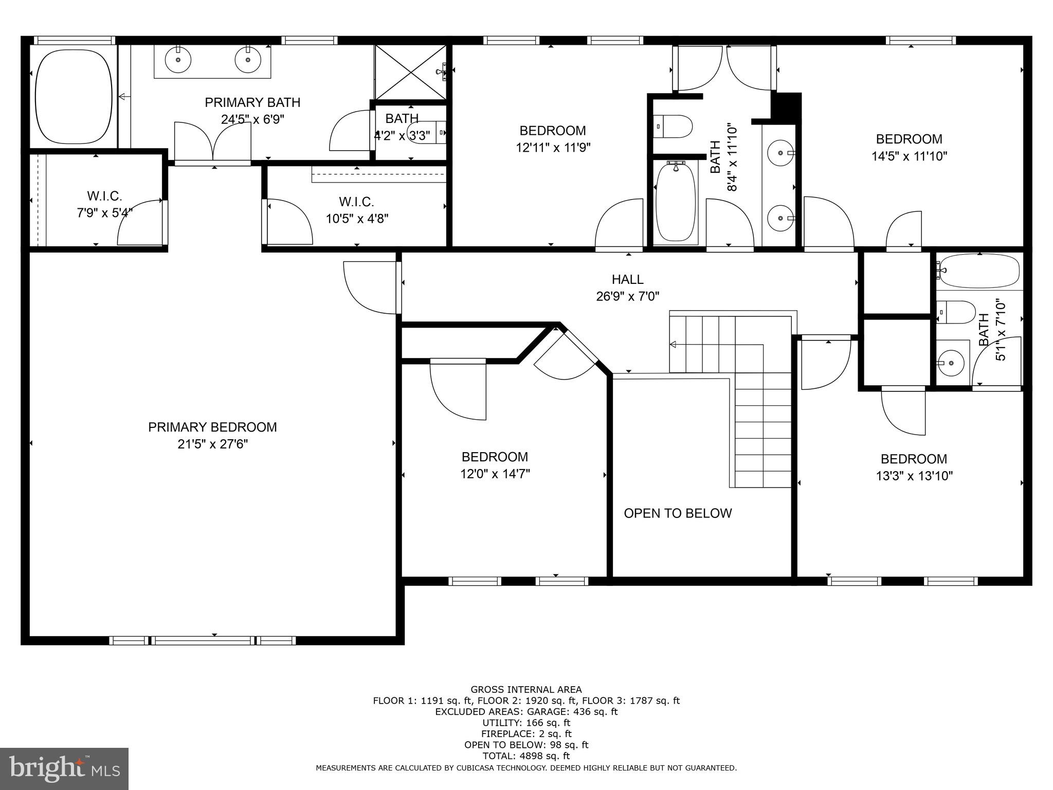 FAIRWAY HILLS - Residential Lease