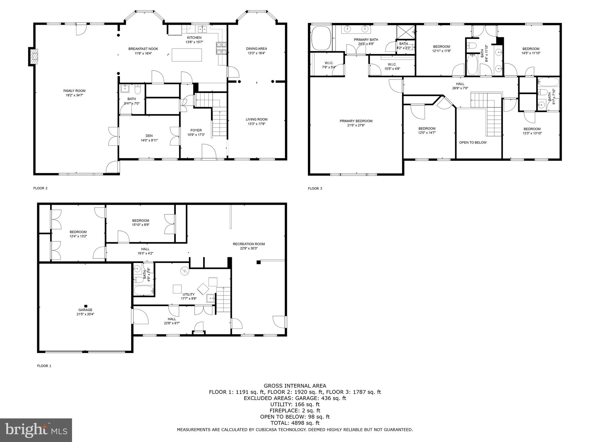 FAIRWAY HILLS - Residential Lease