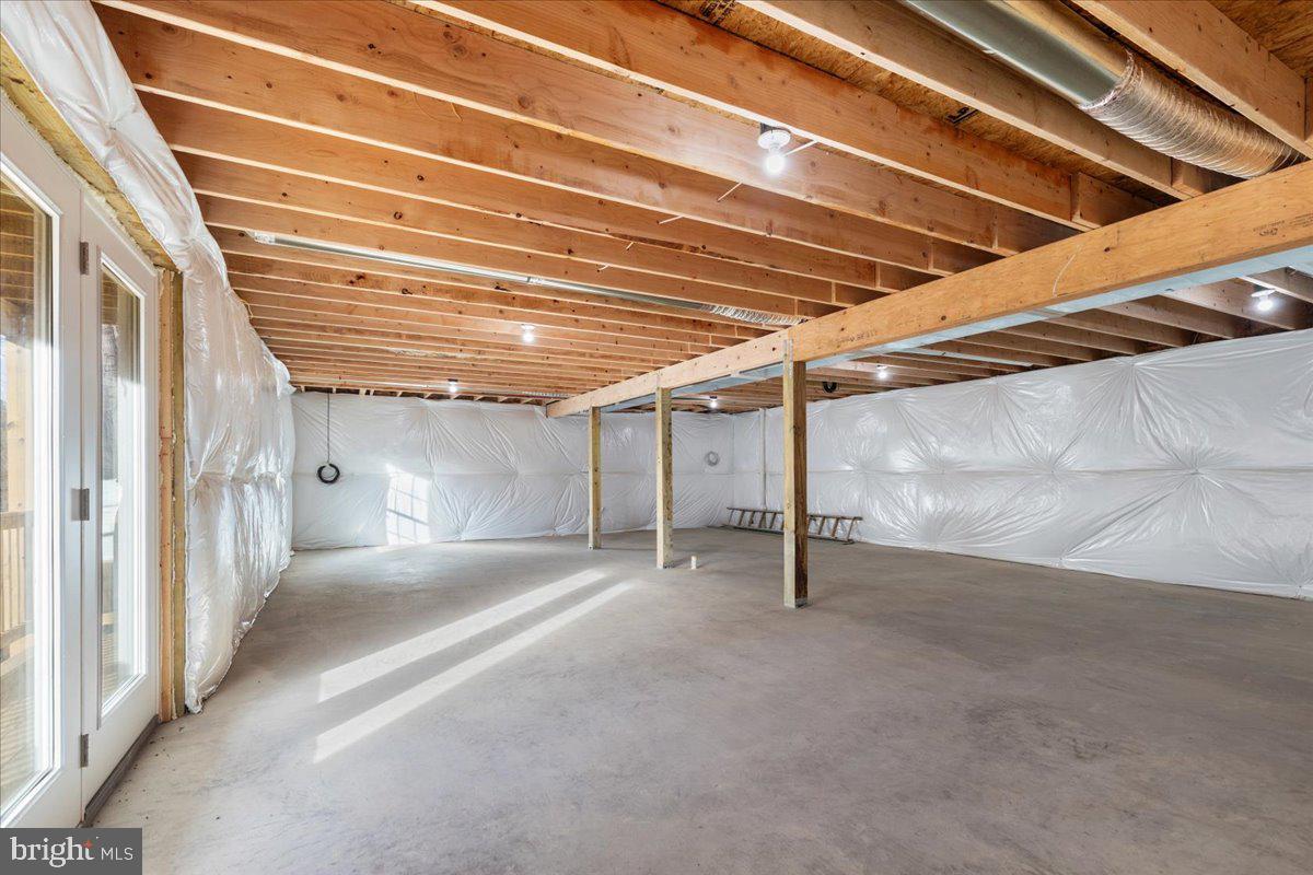 SHEN FARMS MT LAKE - Residential