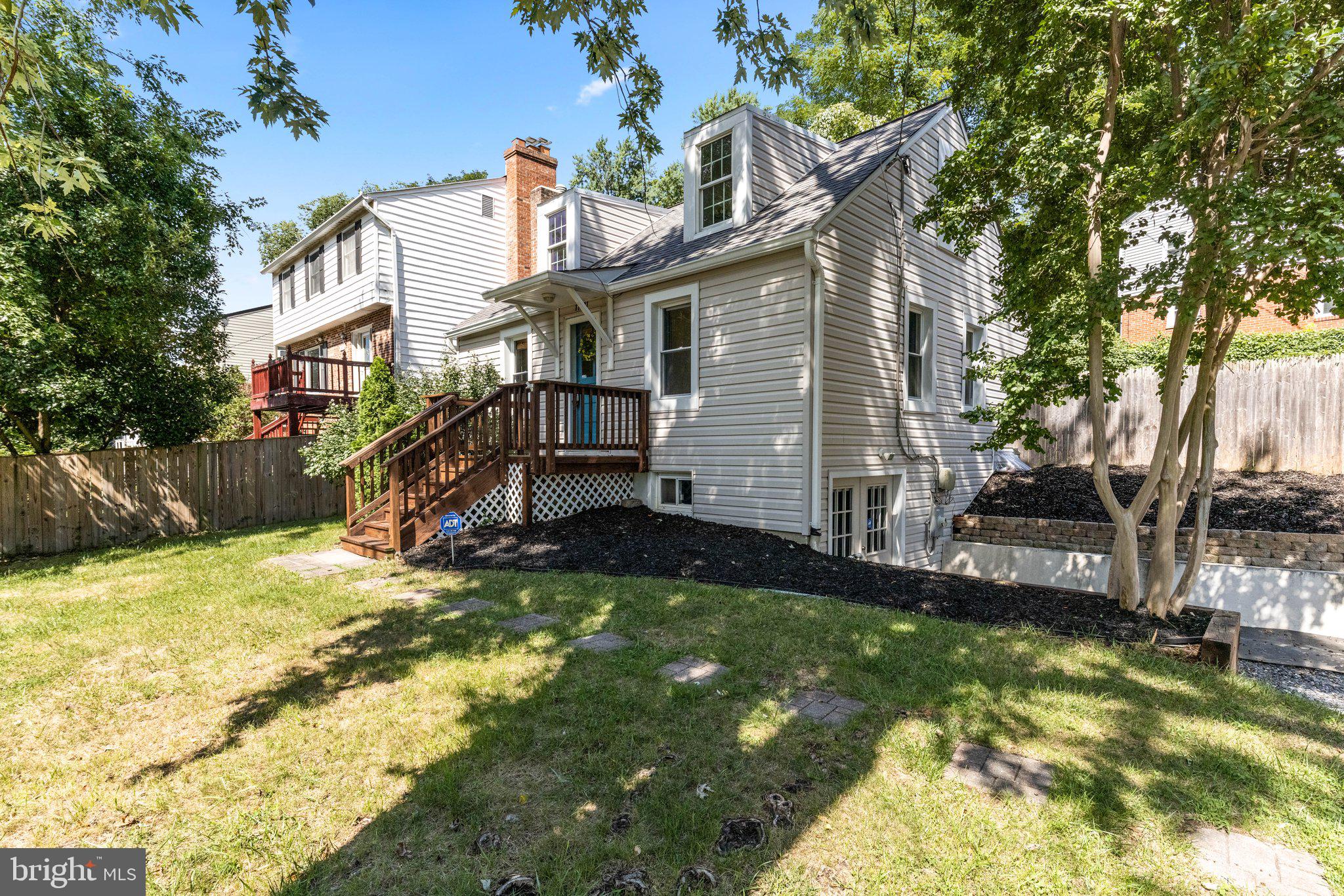 KENSINGTON - Residential Lease