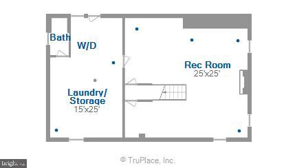 FORT SUMNER - Residential