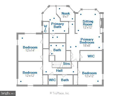 FORT SUMNER - Residential