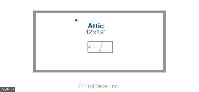 FORT SUMNER - Residential