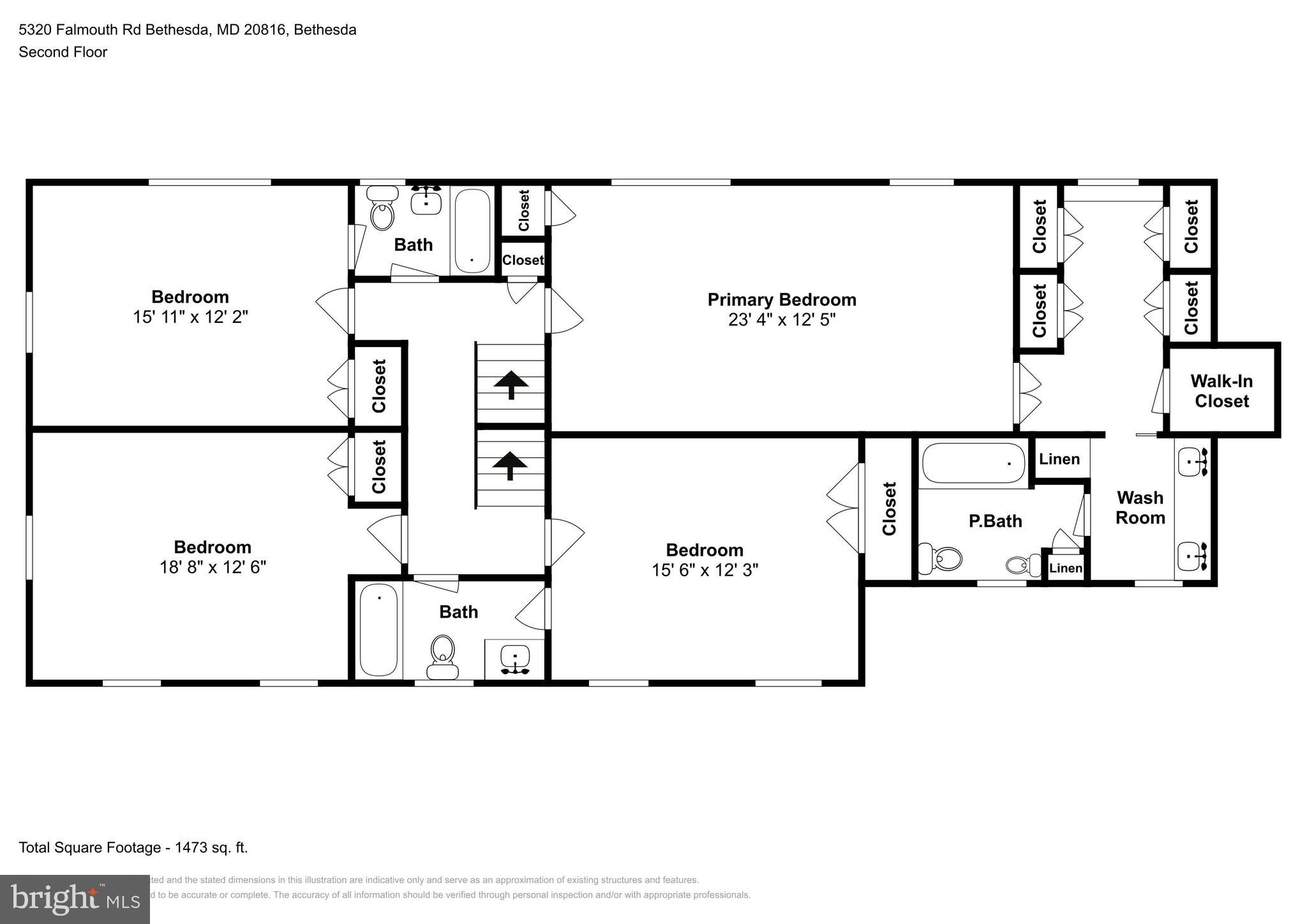 WESTMORELAND HILLS - Residential