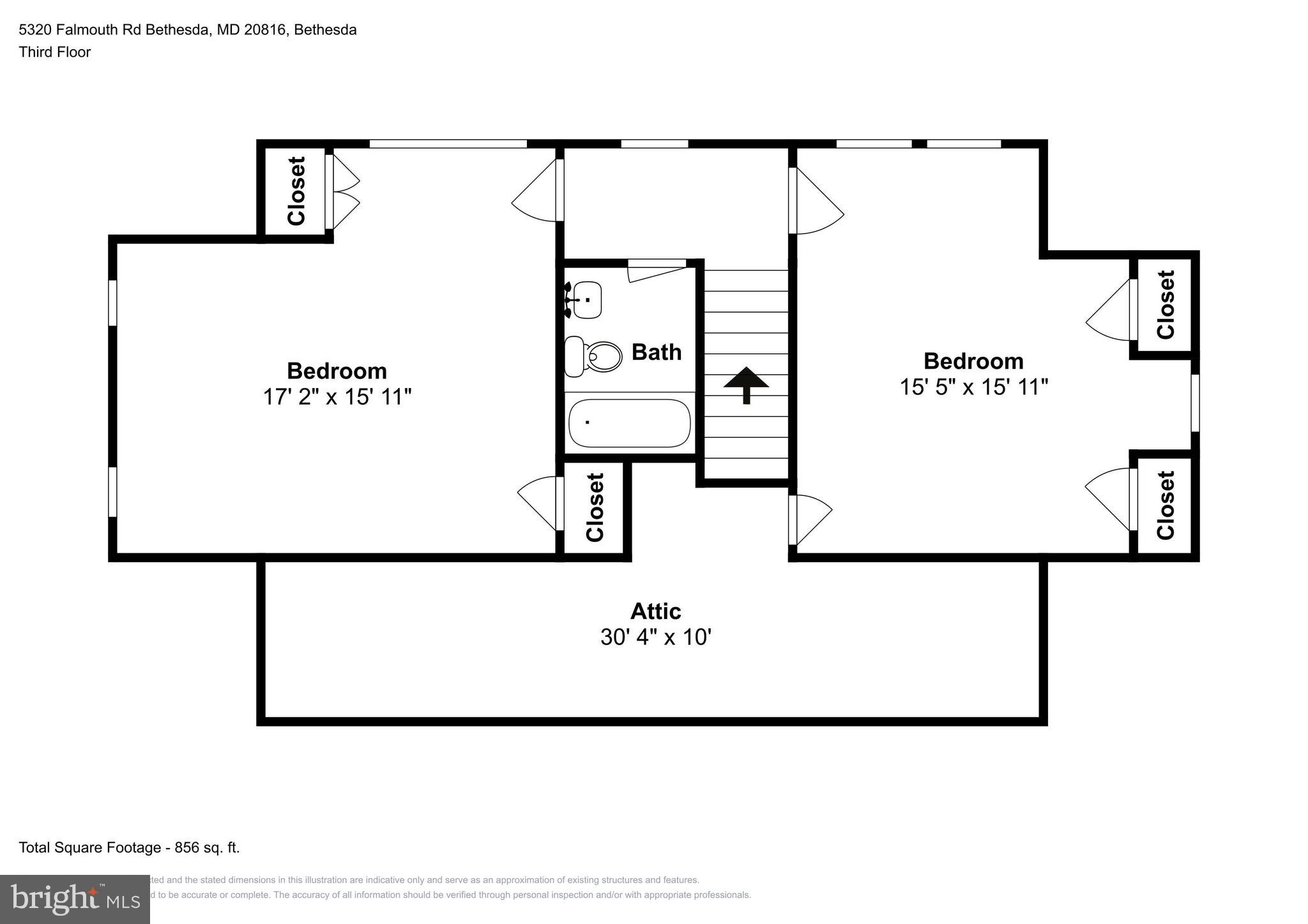 WESTMORELAND HILLS - Residential