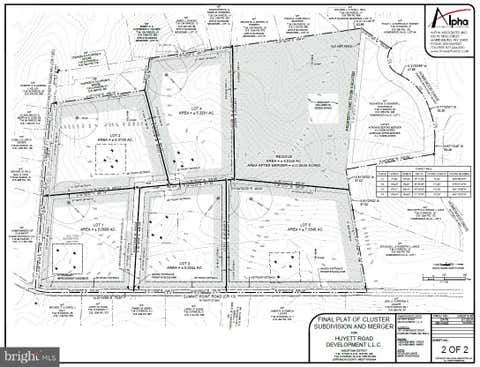 Vacant Land For Sale - LOT 3 Huyett Road<br/> CHARLES TOWN, WV 25414