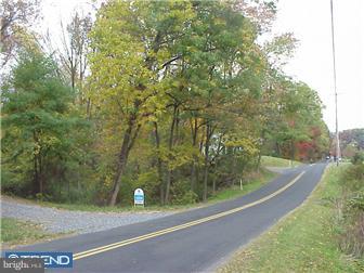 NONE AVAILABLE - Land