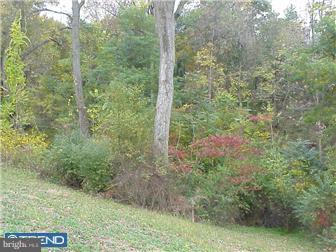 NONE AVAILABLE - Land