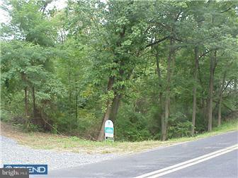 NONE AVAILABLE - Land