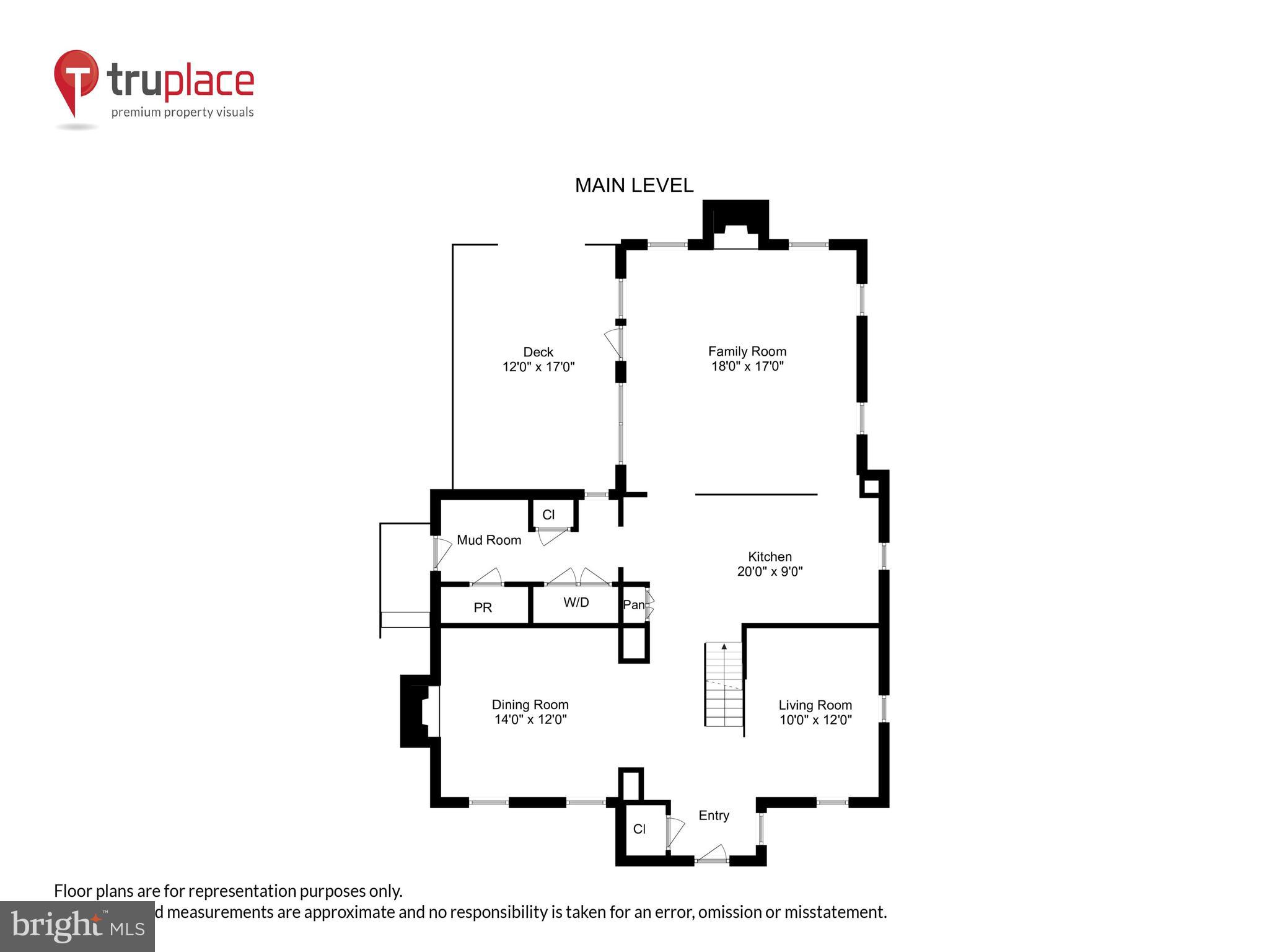 BRADDOCK HEIGHTS - Residential