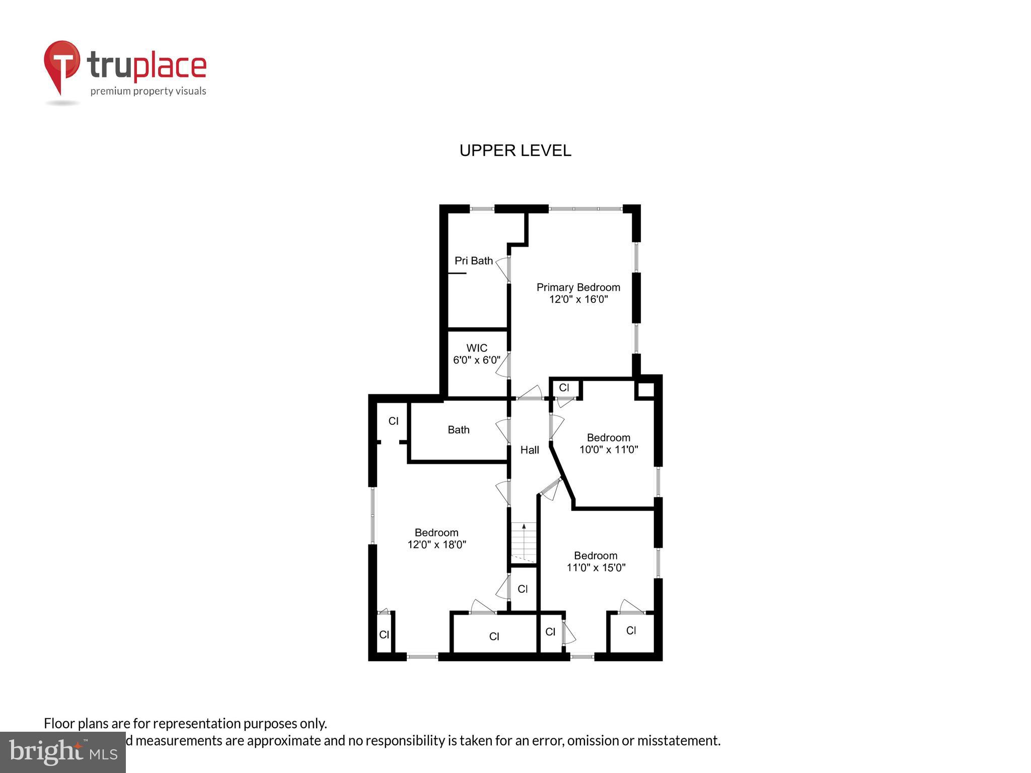 BRADDOCK HEIGHTS - Residential