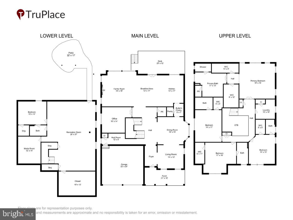 SIGMONA PARK - Residential
