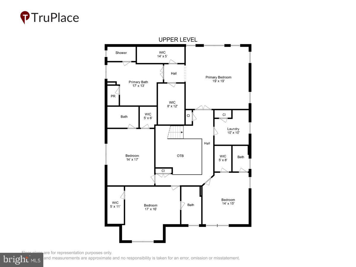 SIGMONA PARK - Residential