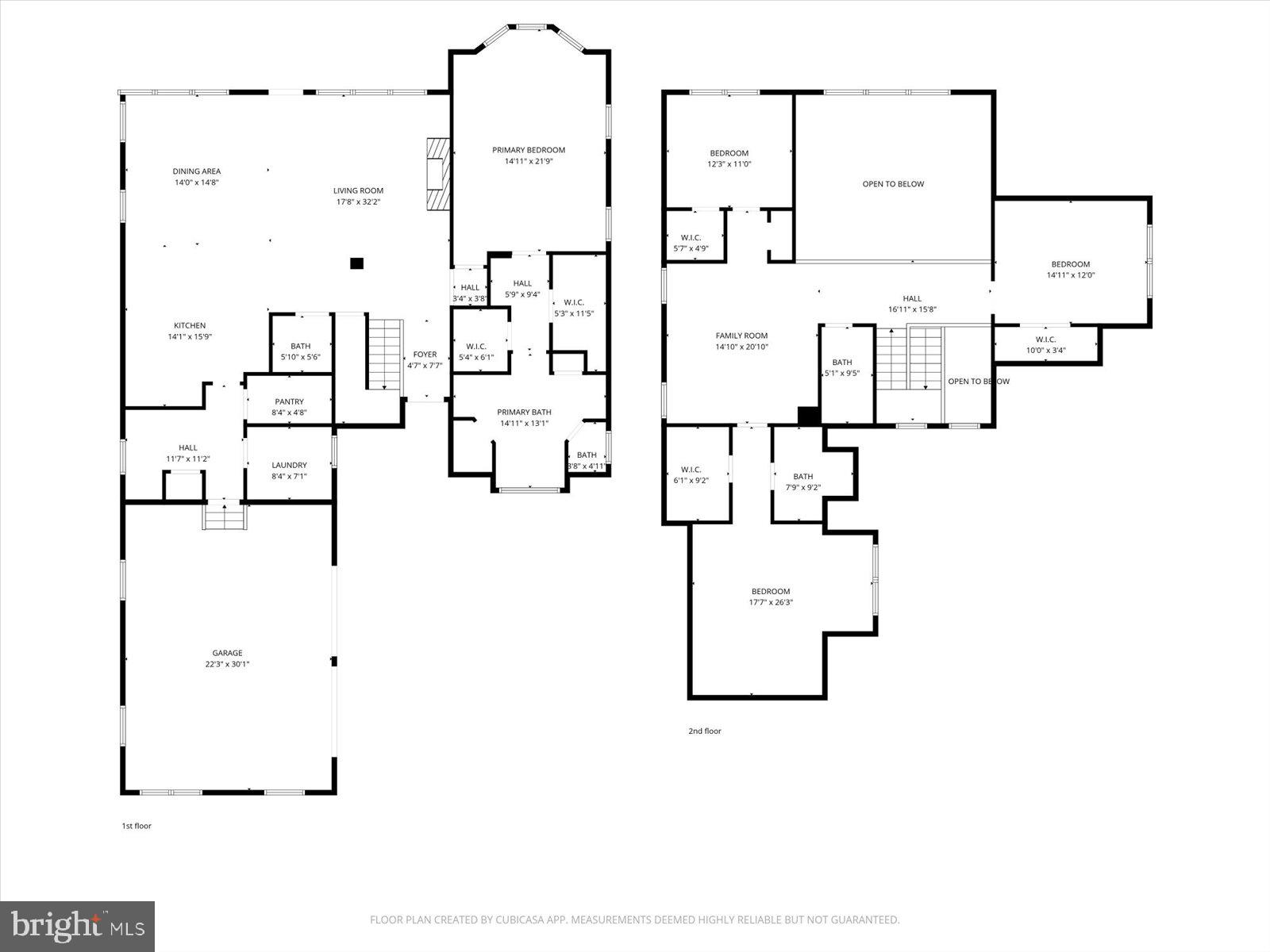 PENINSULA - Residential