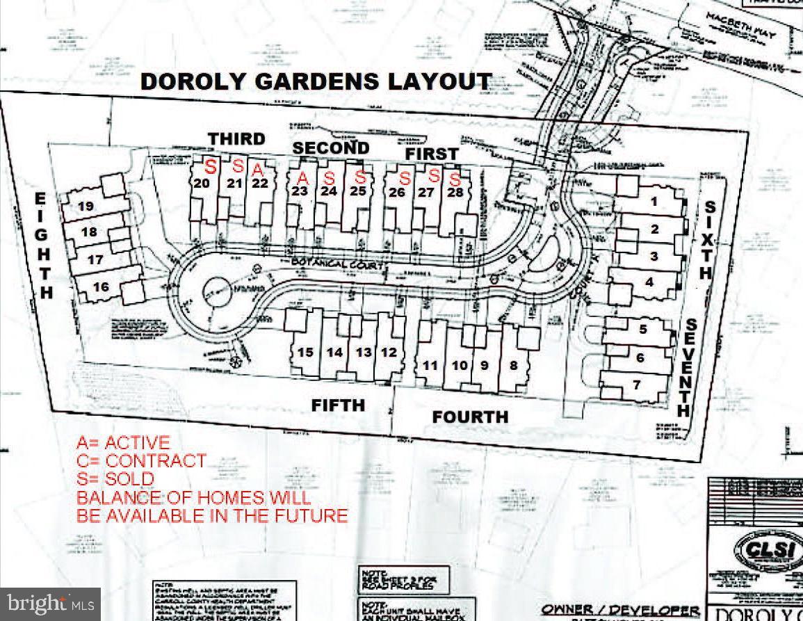 NONE AVAILABLE - Residential