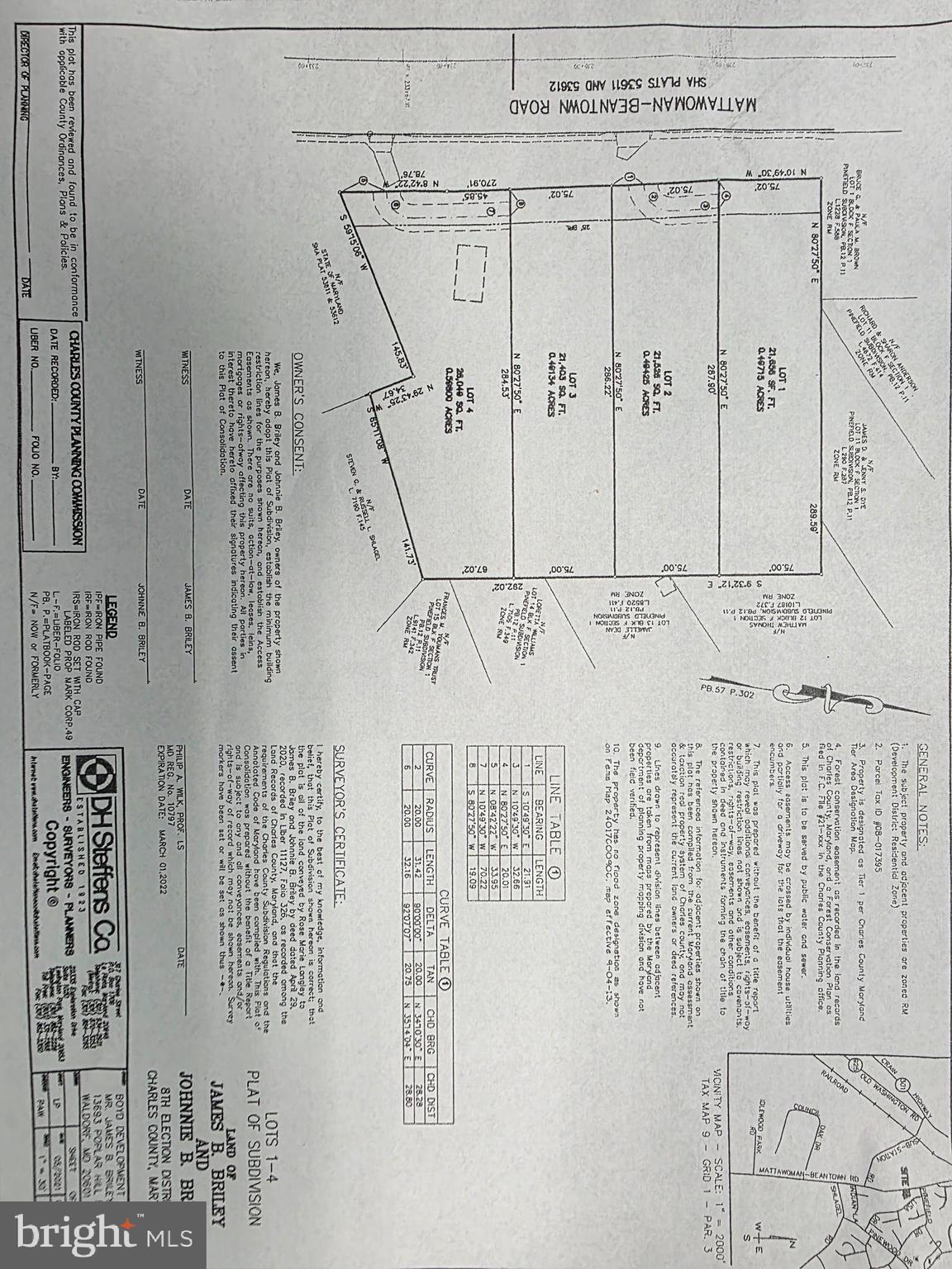 NONE AVAILABLE - Land