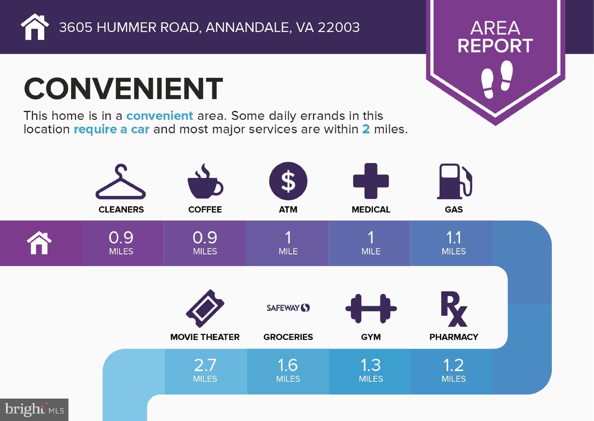 TRINITY ESTATE - Residential