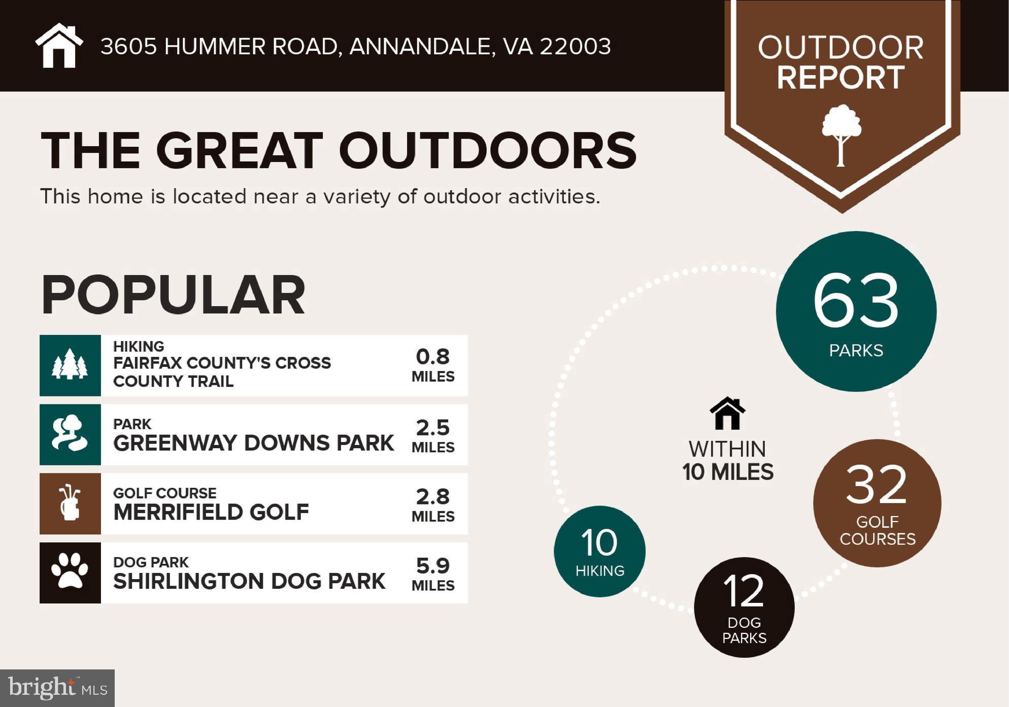 TRINITY ESTATE - Residential