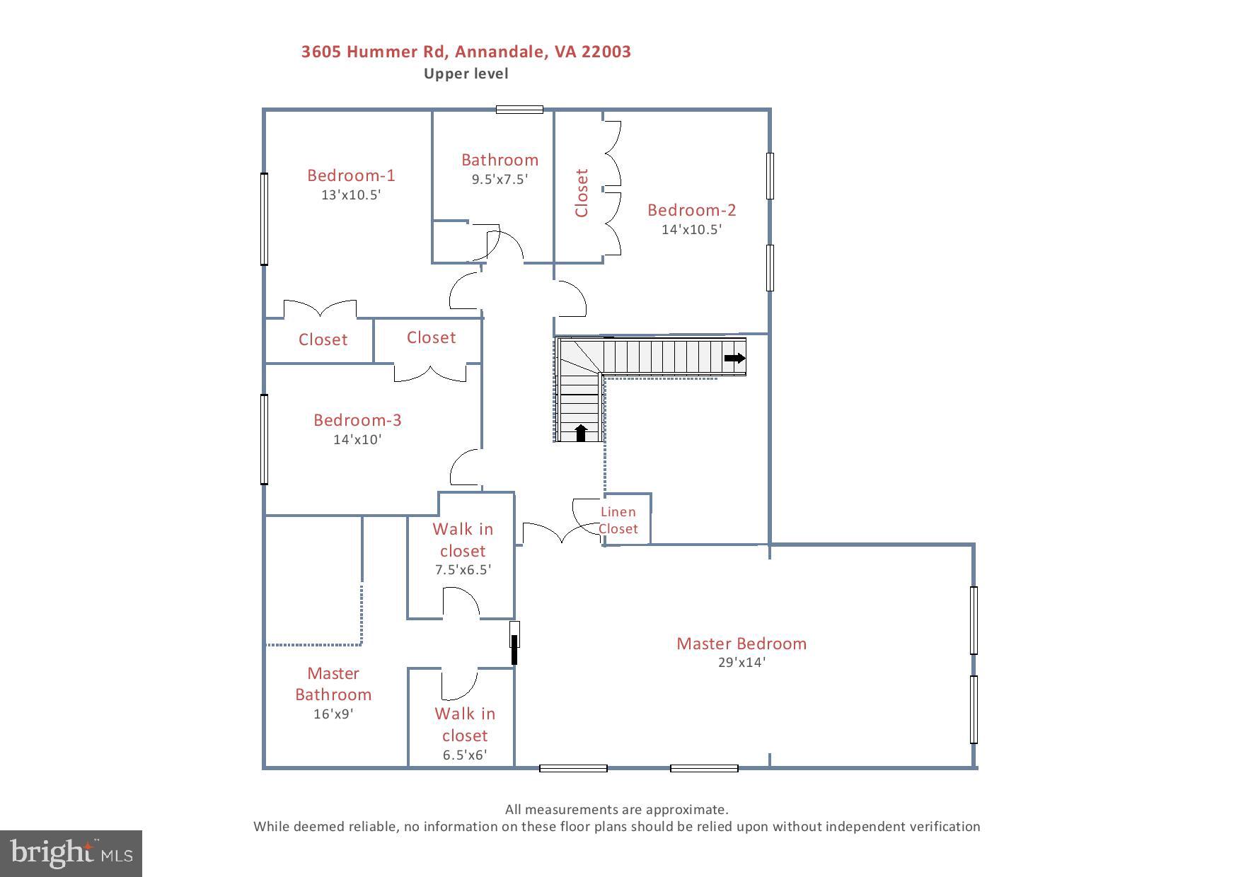 TRINITY ESTATE - Residential