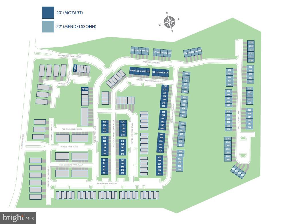 WEST PARK VILLAGE - Residential