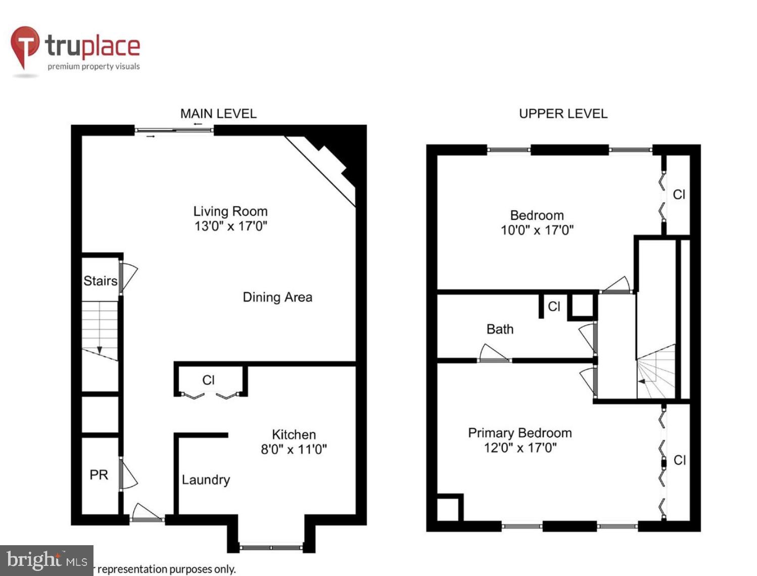 CALVERTON TOWNES - Residential