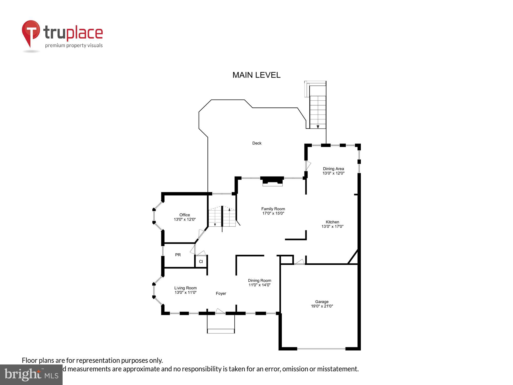 ASHLAND - Residential