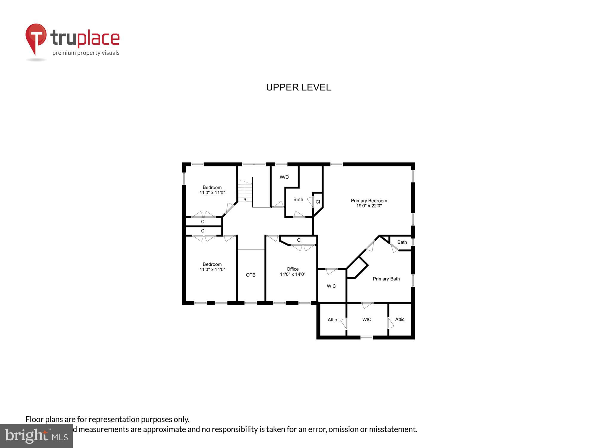 ASHLAND - Residential