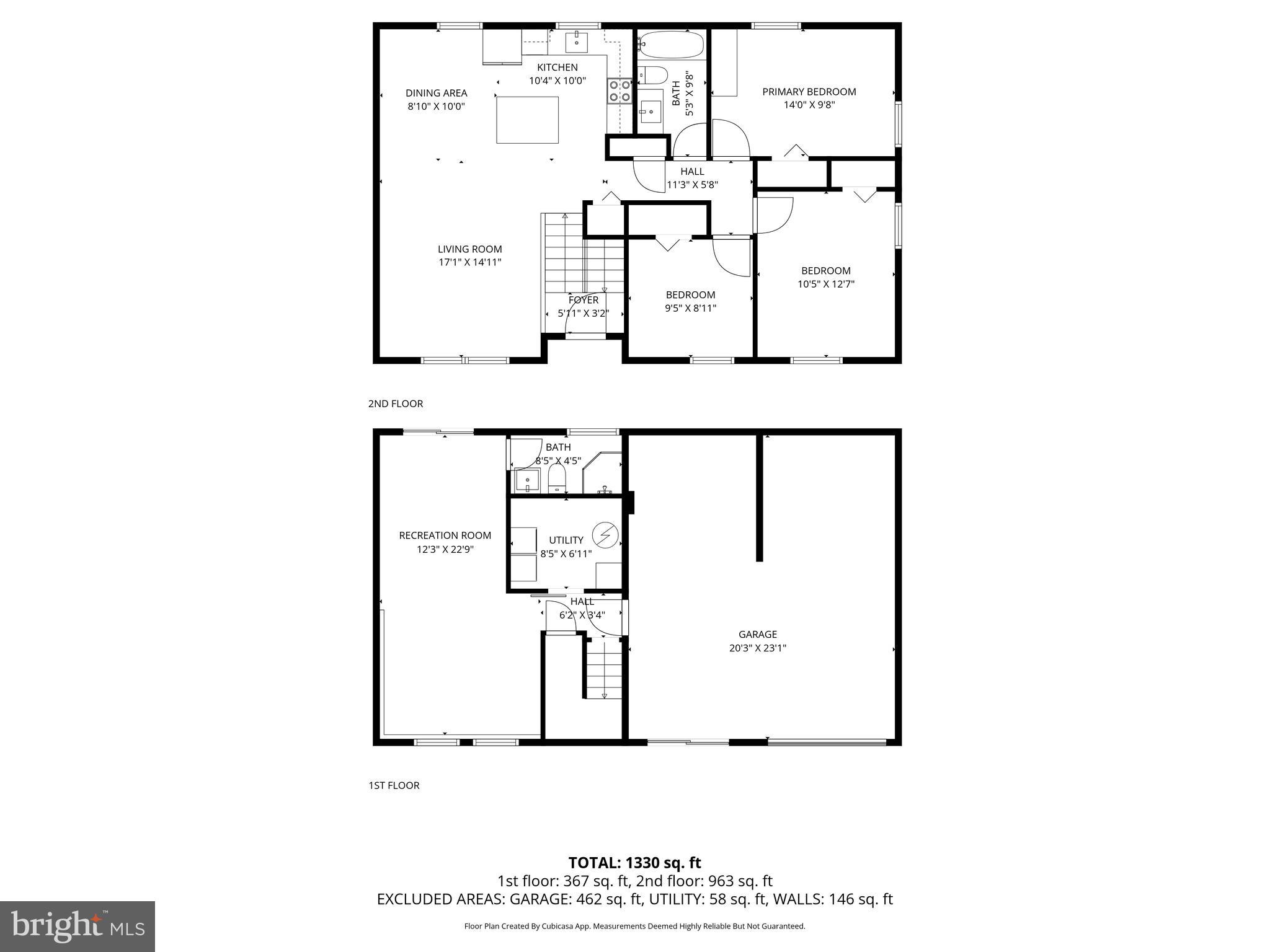 THE PROVINCES - Residential