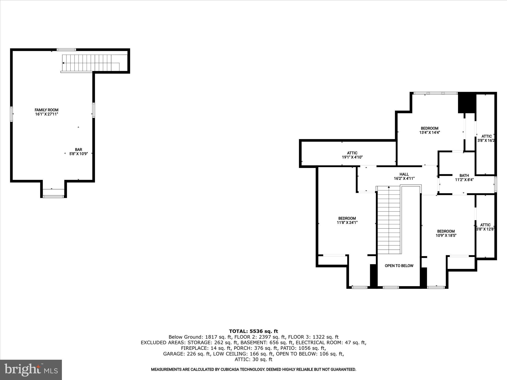 BRETTON WOODS - Residential