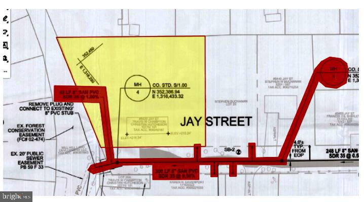 SOUTHERLAND SUB - Residential