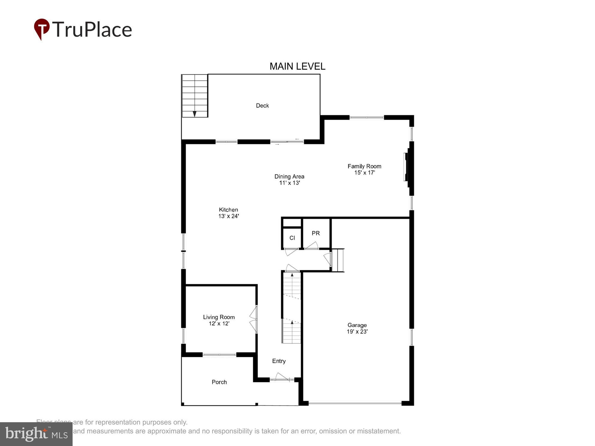 LEIGHLAND MEADOWS - Residential