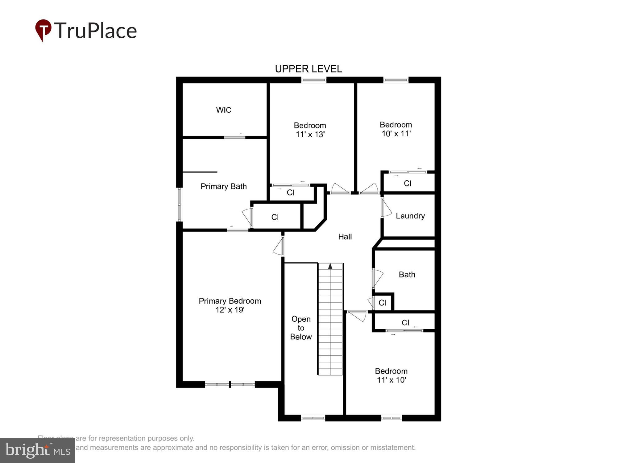 LEIGHLAND MEADOWS - Residential