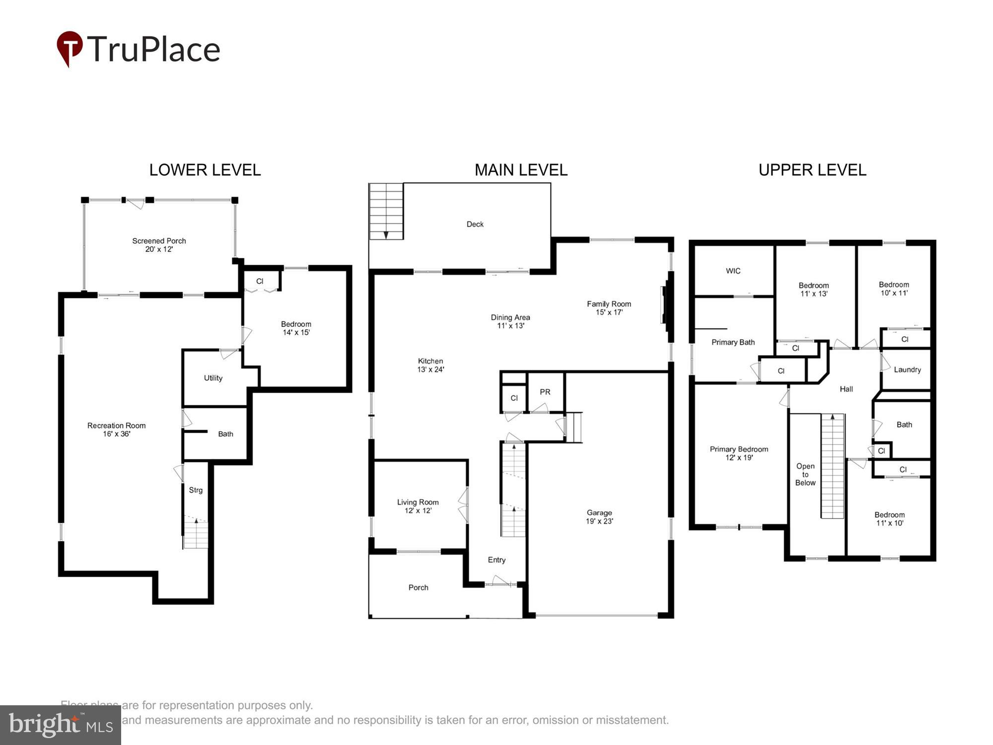 LEIGHLAND MEADOWS - Residential