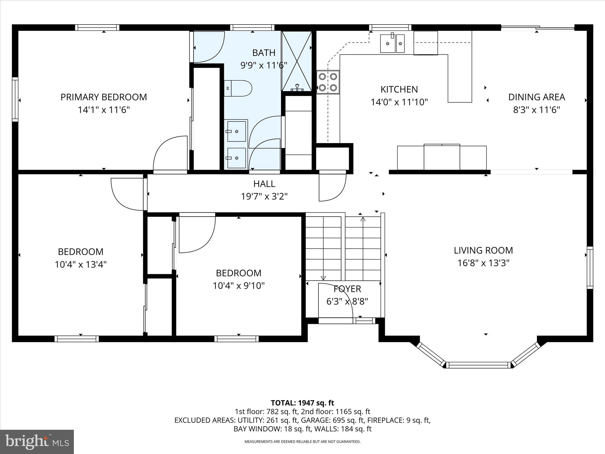 OLD FORGE ACRES - Residential