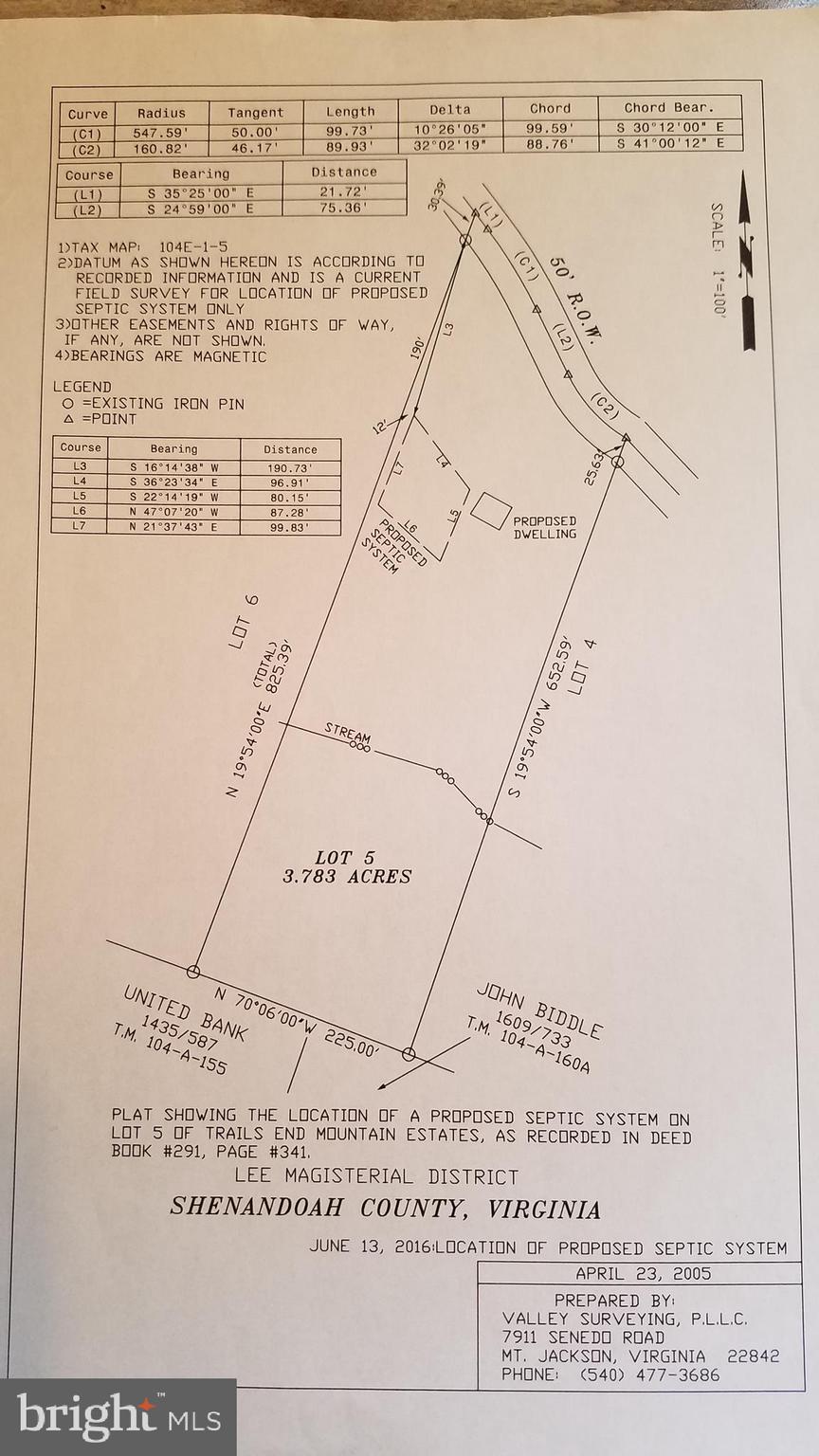 TRAILS END MTN ESTATES - Residential