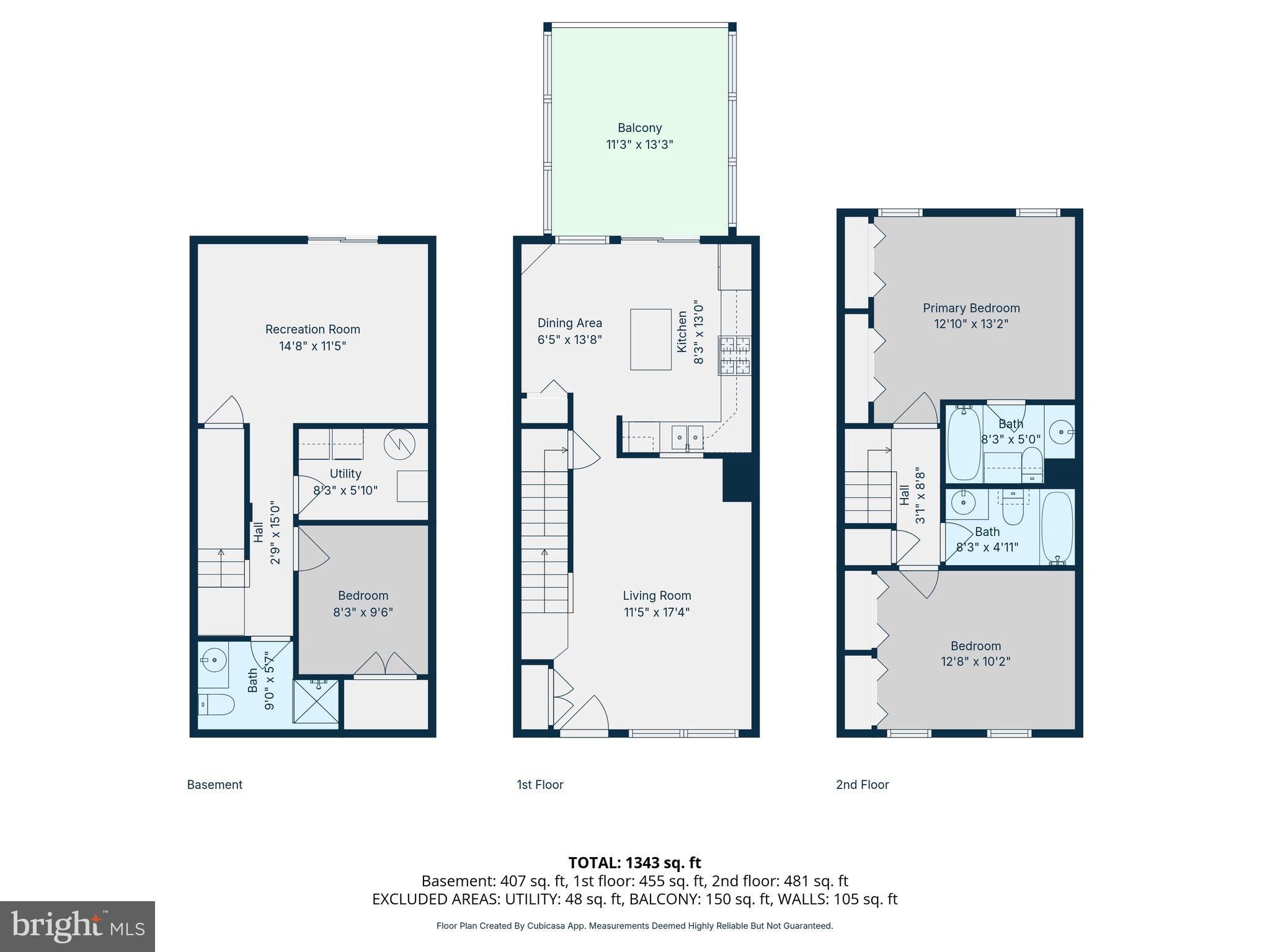 HARFORD TOWN - Residential