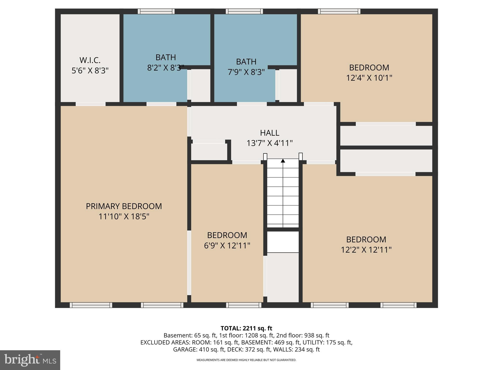 NEW FREEDOM BORO - Residential