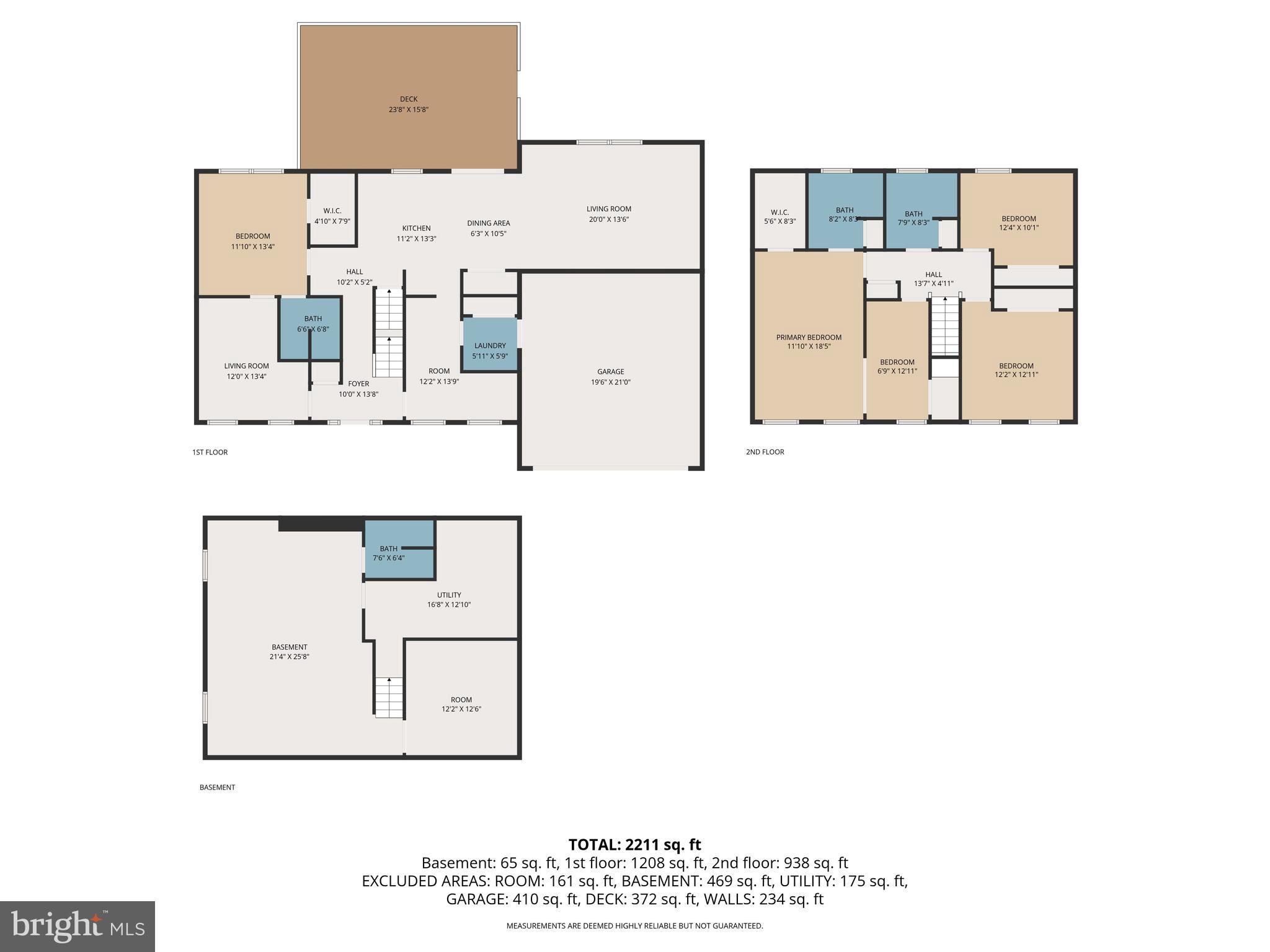 NEW FREEDOM BORO - Residential